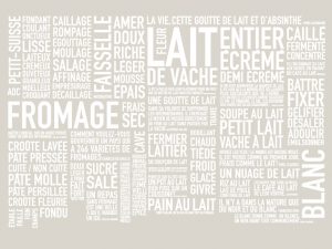 Design of a wall of words for the exhibition « Les Mots du Lait » – Milk Factory.